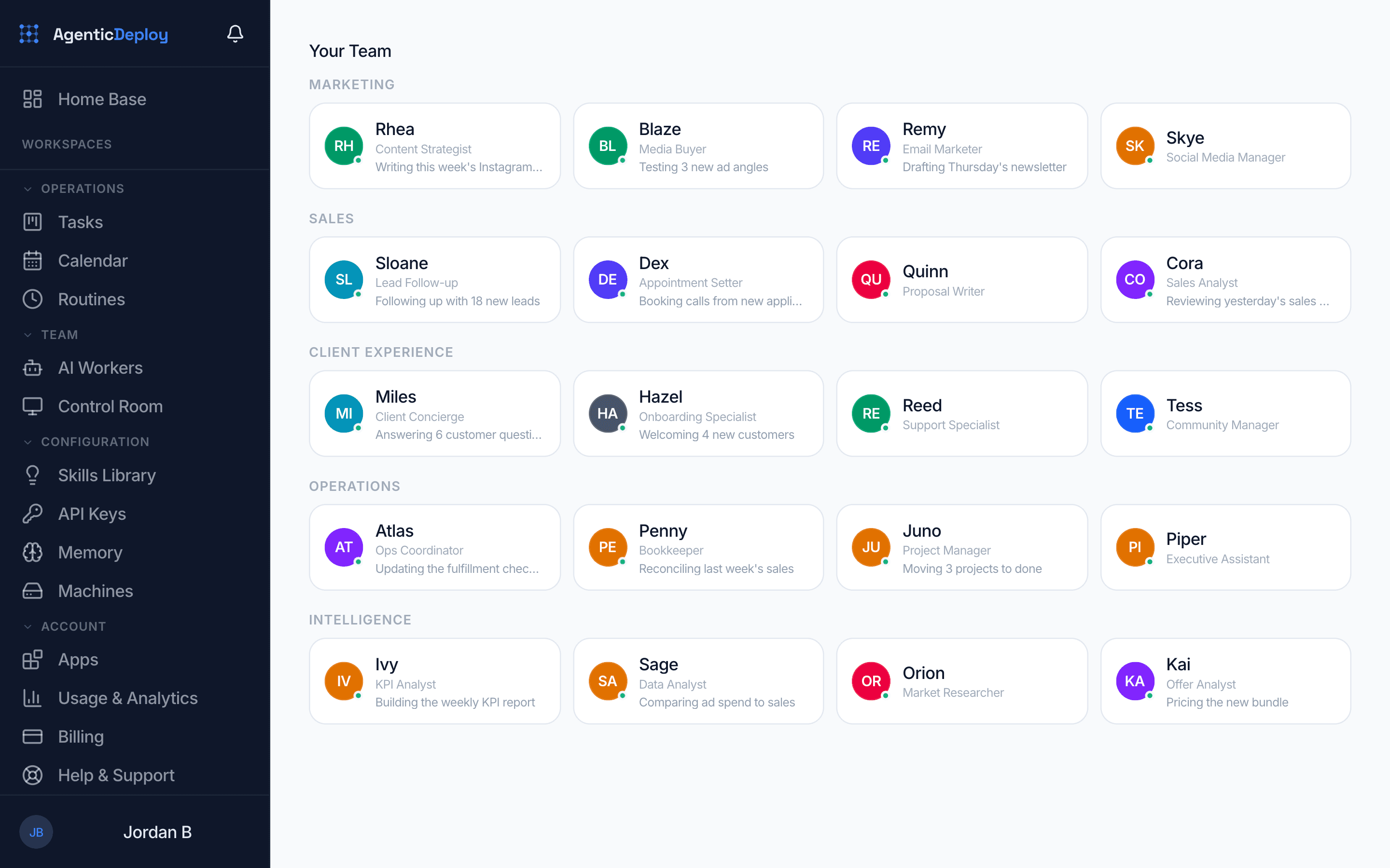 Agent Mode's team screen: twenty AI agents across Marketing, Sales, Client Experience, Operations and Intelligence, most of them in the middle of a task