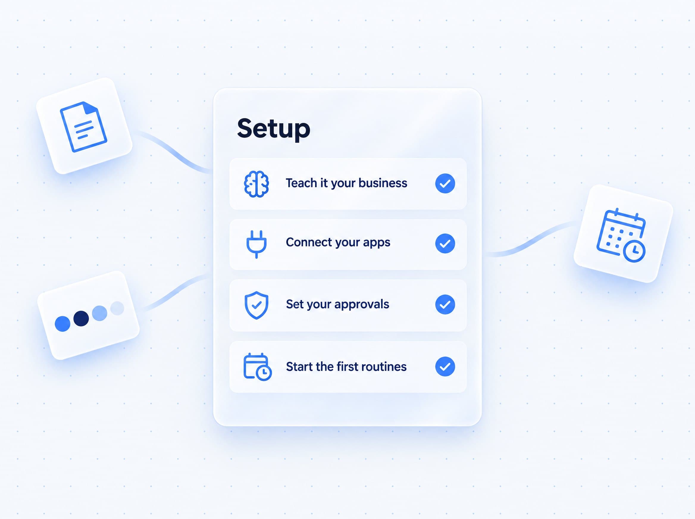 A setup checklist: teach it your business, connect your apps, set your approvals, start the first routines