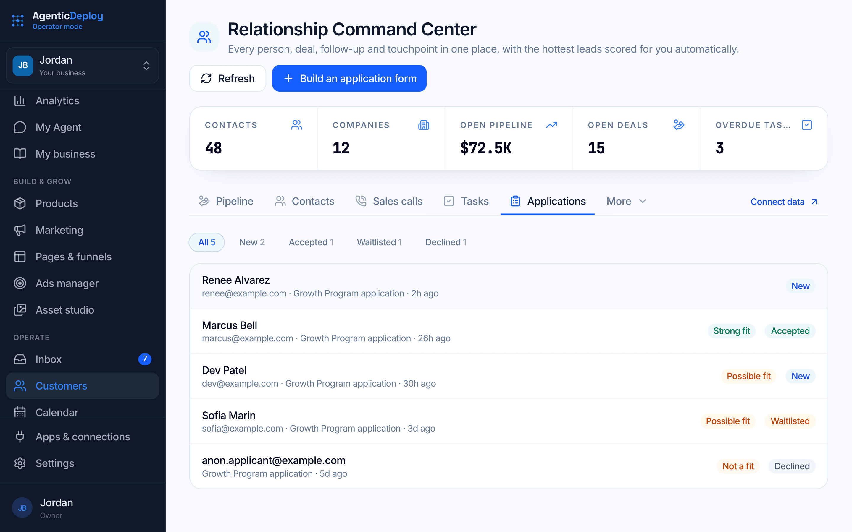 The Applications tab in the Relationship Command Center: every application with its fit grade and whether it was accepted, waitlisted or declined