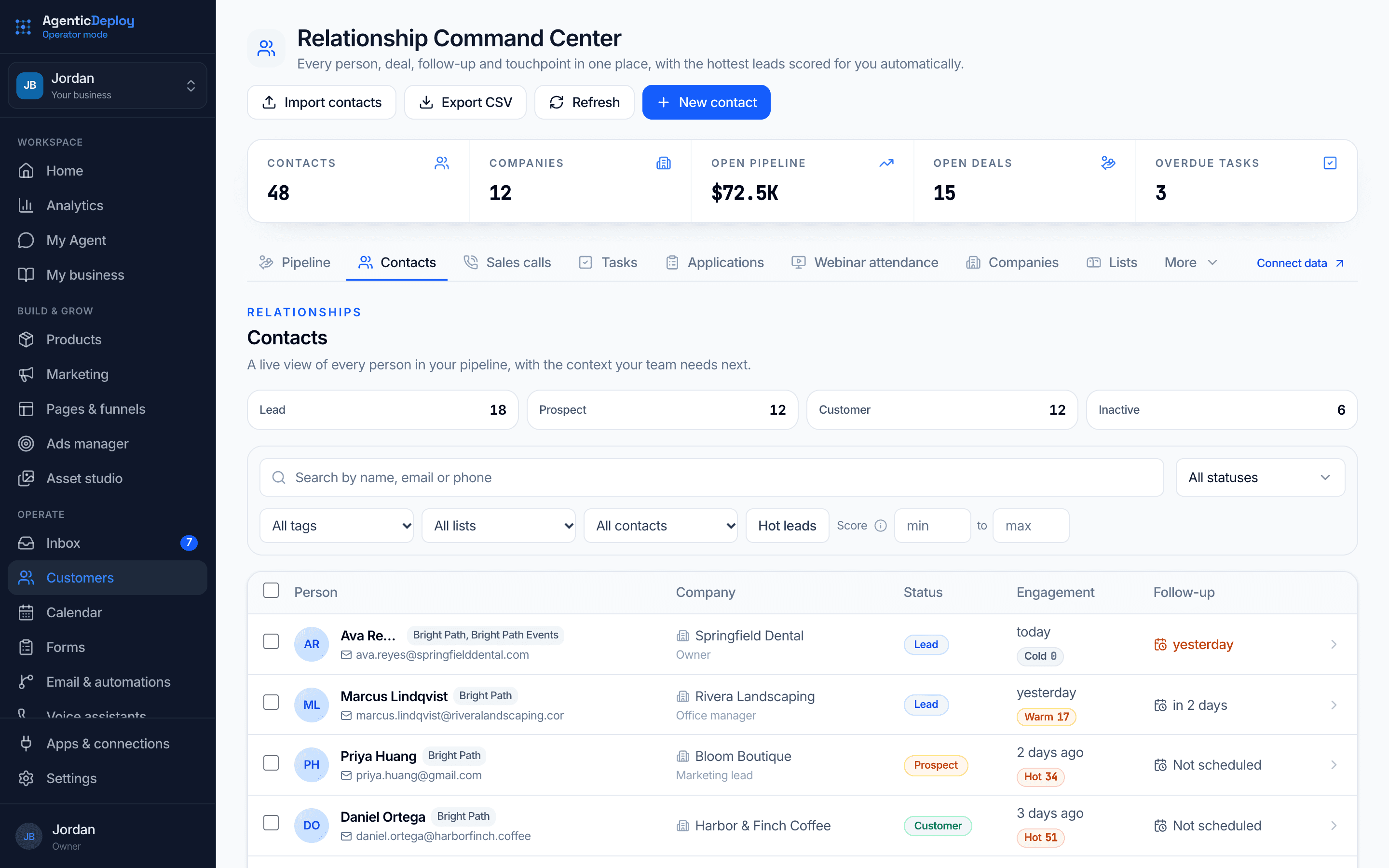 Operator Mode's Customers screen: every contact with status, lead score, engagement and next follow-up