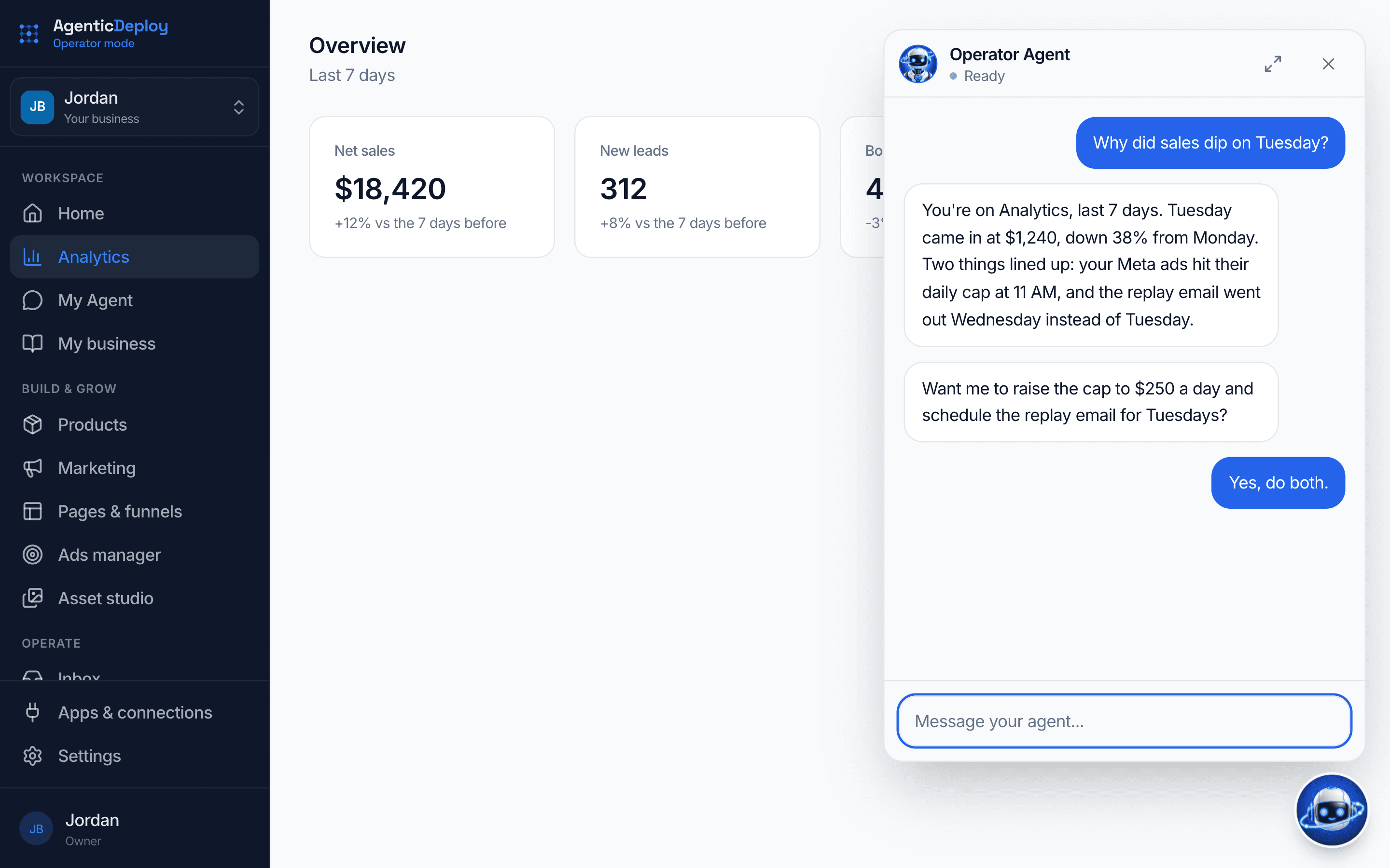 Orbit, the Operator agent, open on the Analytics page: asked why sales dipped on Tuesday, it explains what it sees on that page and offers two fixes