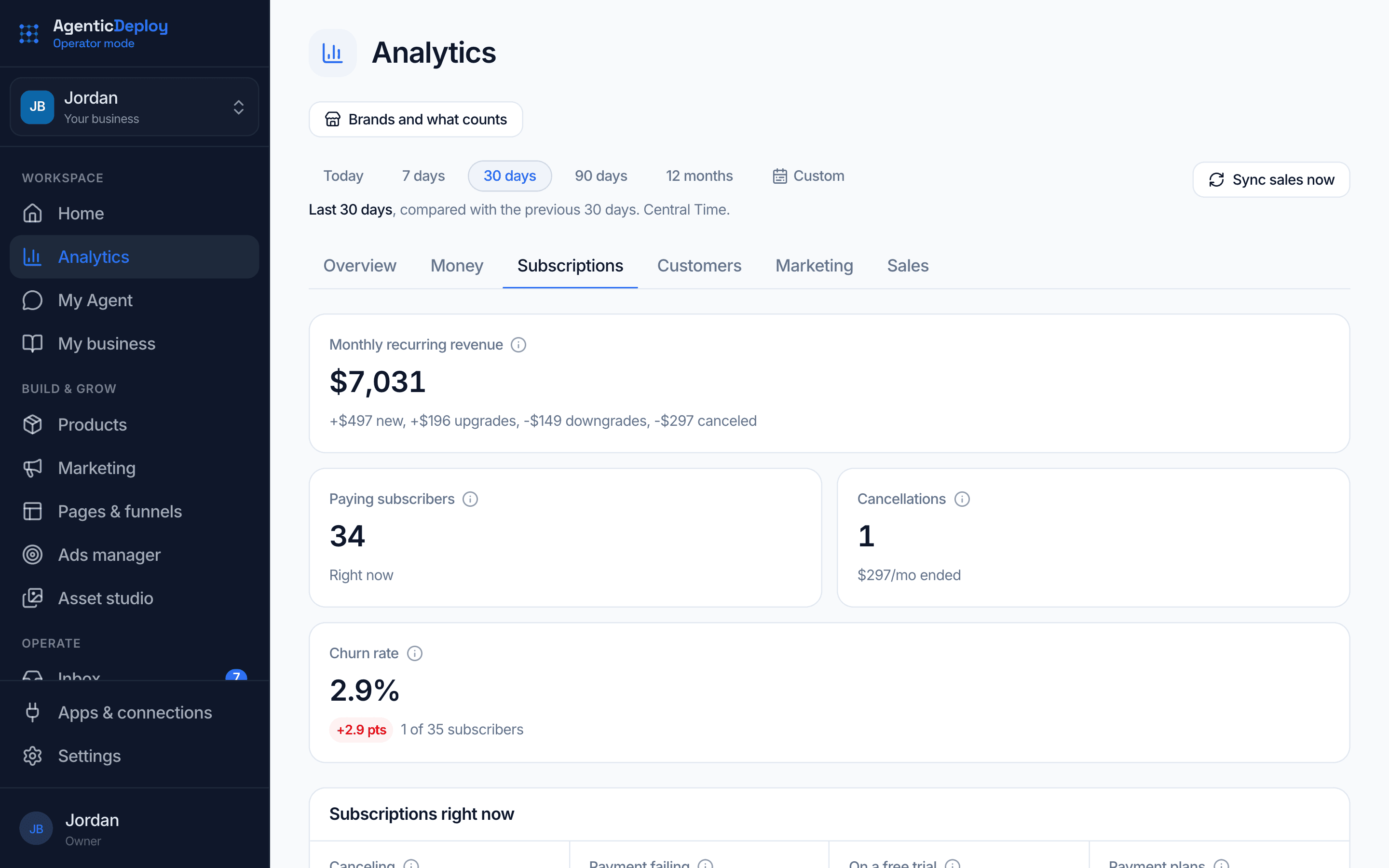 Operator Mode's Analytics on the Subscriptions tab: monthly recurring revenue with new, upgrades, downgrades and canceled, paying subscribers, cancellations and churn rate